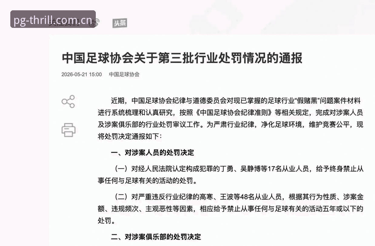 PG电子游戏玩家交流 中国足协第三批禁足名单深度解析:65名足球从业者为何被罚,PG电子游戏玩家交流区热议背后真相